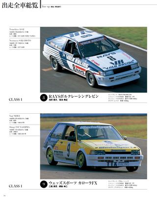 日本の名レース100選 Vol.036