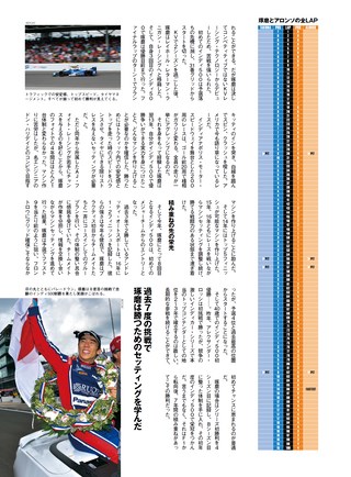 モータースポーツ誌MOOK 佐藤琢磨 勝利への道 　インディ500日本人初制覇の日～