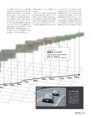 Motor Fan illustrated（モーターファンイラストレーテッド） Vol.132