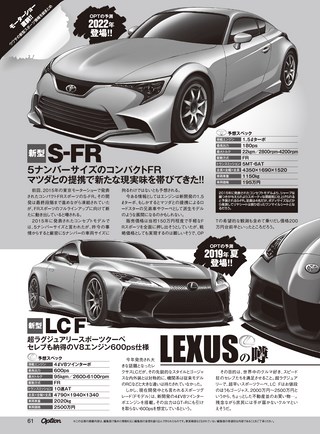 OPTION（オプション） 2017年11月号