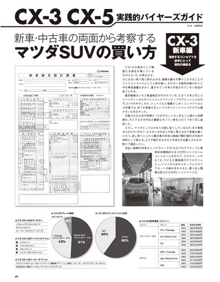 HYPER REV（ハイパーレブ） SPORT PLUS Vol.001 マツダCX-3／CX-5