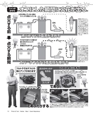 G-WORKS（Gワークス） 2017年12月号