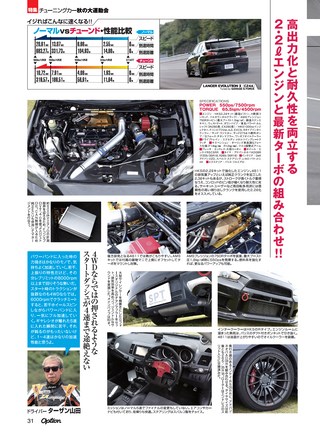 OPTION（オプション） 2017年12月号