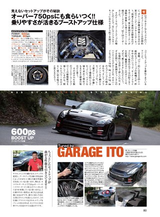 OPTION（オプション） 2017年12月号