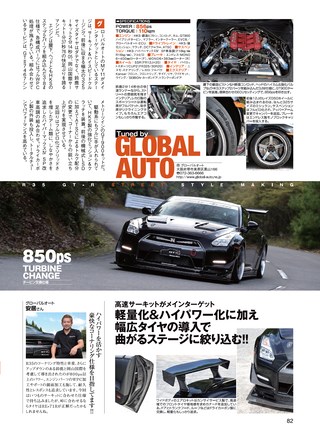 OPTION（オプション） 2017年12月号