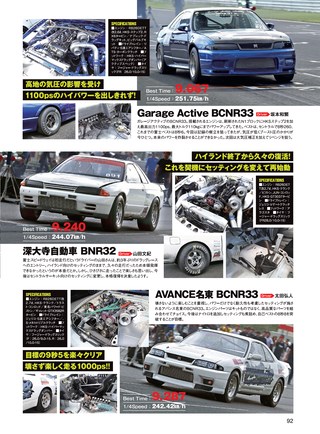 OPTION（オプション） 2017年12月号