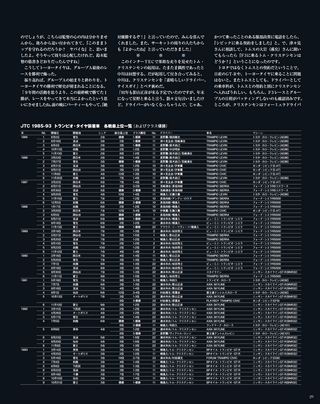 日本の名レース100選 Vol.065