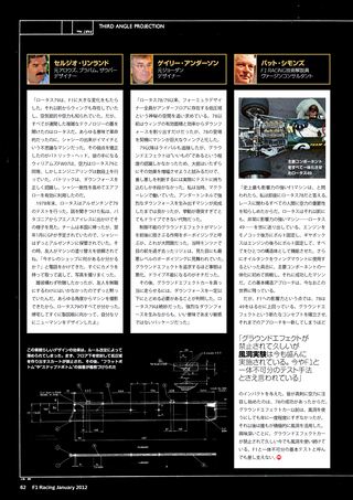 F1 Racing（エフワンレーシング） 2012年1月情報号