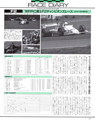 Racing on（レーシングオン） No.006