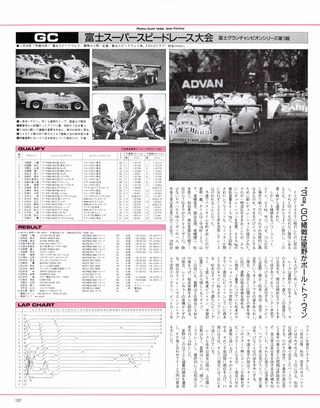 Racing on（レーシングオン） No.014