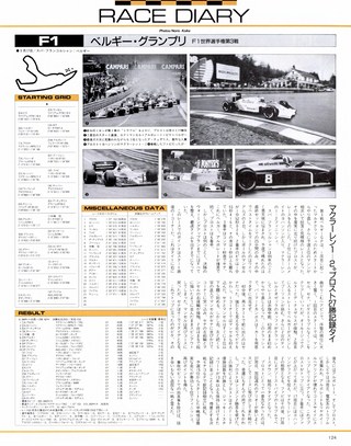 Racing on（レーシングオン） No.015