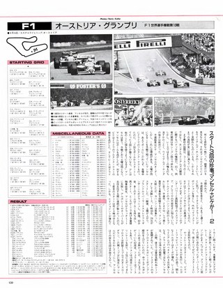 Racing on（レーシングオン） No.018