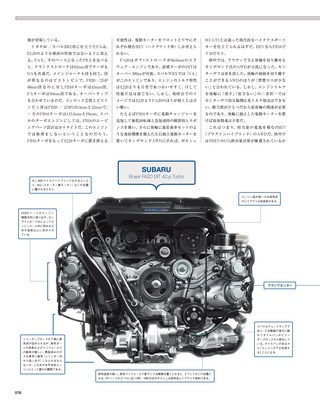 Motor Fan illustrated（モーターファンイラストレーテッド） Vol.134