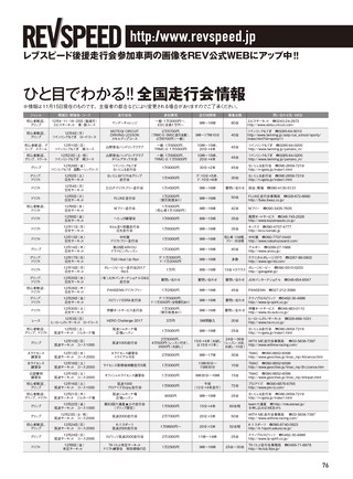 REV SPEED（レブスピード） 2018年1月号