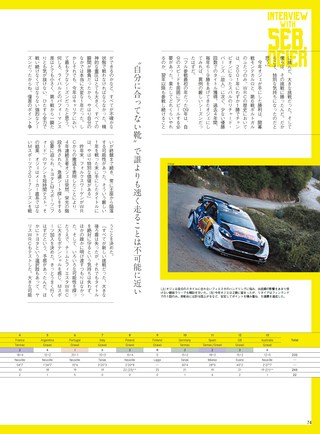 AUTO SPORT（オートスポーツ） No.1470 2017年12月15日号