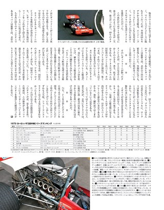 モータースポーツ誌MOOK 現代に生きる銘車たち［傑作選］