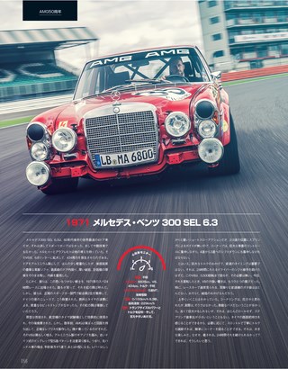 Top Gear JAPAN（トップギアジャパン） 012