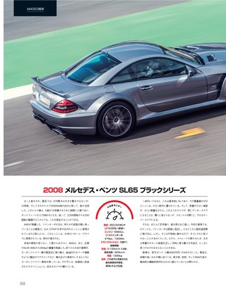 Top Gear JAPAN（トップギアジャパン） 012