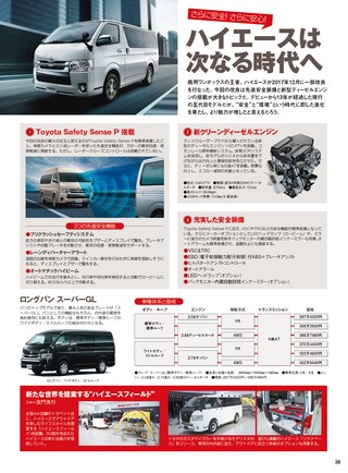 ニューモデル速報 統括シリーズ 2018年 最新ミニバンのすべて