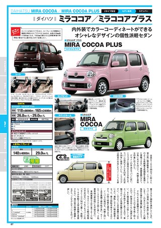 自動車誌MOOK 最新軽自動車カタログ2018