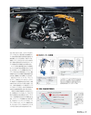Motor Fan illustrated（モーターファンイラストレーテッド）特別編集 レクサスLSのテクノロジー