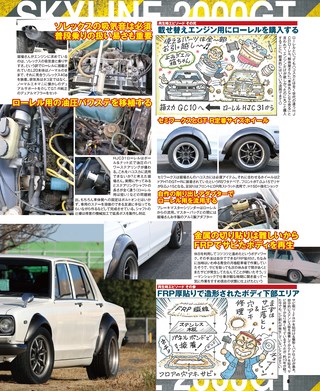 G-WORKS（Gワークス） 2018年3月号