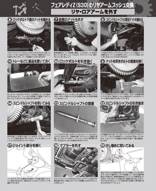 G-WORKS（Gワークス） 2018年3月号