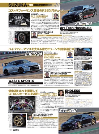 OPTION（オプション） 2018年3月号