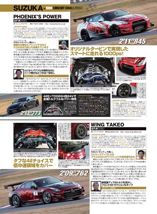 OPTION（オプション） 2018年3月号