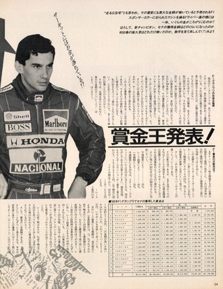Racing on（レーシングオン） No.043