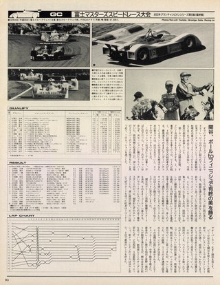 Racing on（レーシングオン） No.063