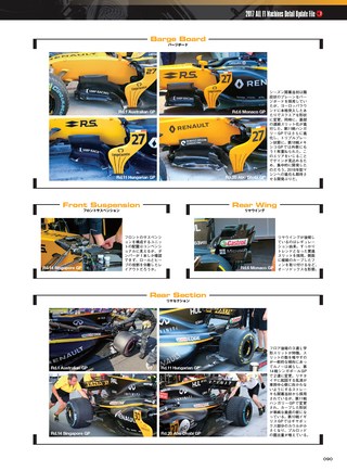 F1速報（エフワンソクホウ）特別編集 F1メカニズム最前線2018