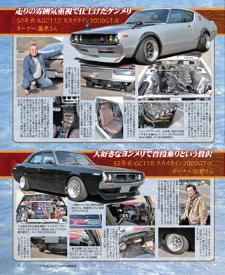 G-WORKS（Gワークス） 2018年4月号