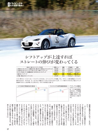 REV SPEED（レブスピード） 2018年4月号