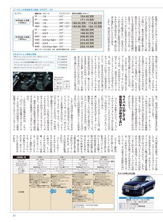 ニューモデル速報 すべてシリーズ 第458弾 インプレッサのすべて