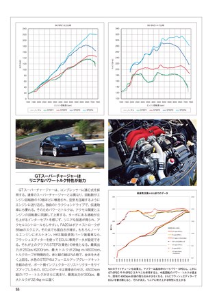 REV SPEED（レブスピード） 2018年5月号