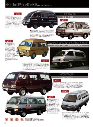 ニューモデル速報 歴代シリーズ 80年代トヨタ車のすべて