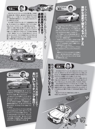 OPTION（オプション） 2018年6月号