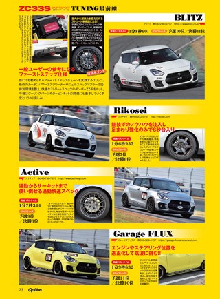 OPTION（オプション） 2018年6月号