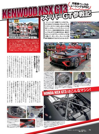 OPTION（オプション） 2018年6月号