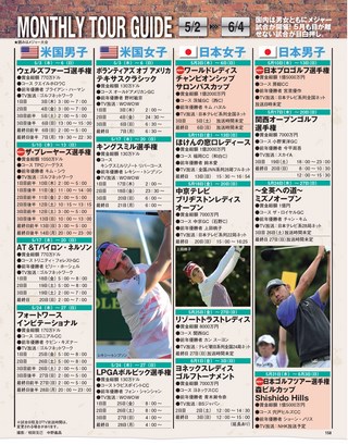 GOLF TODAY（ゴルフトゥデイ） 2018年6月号 No.552