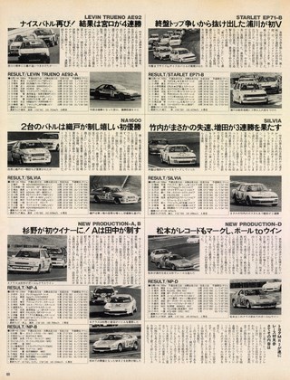 Racing on（レーシングオン） No.118