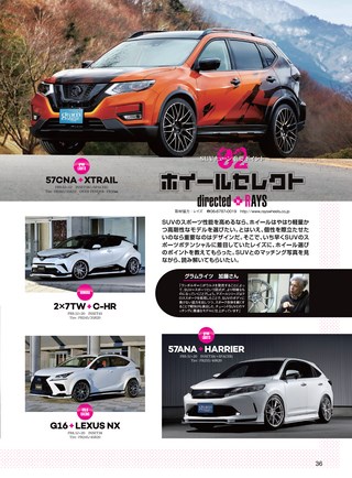 OPTION（オプション） 2018年7月号