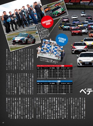 AUTO SPORT（オートスポーツ） No.1483 2018年6月22日号