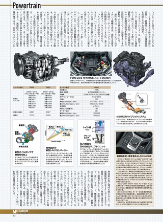 ニューモデル速報 すべてシリーズ 第569弾 新型フォレスターのすべて