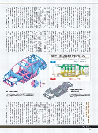 ニューモデル速報 すべてシリーズ 第569弾 新型フォレスターのすべて