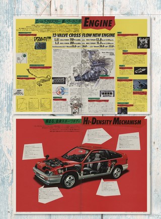 ニューモデル速報 歴代シリーズ 80年代ホンダ車のすべて