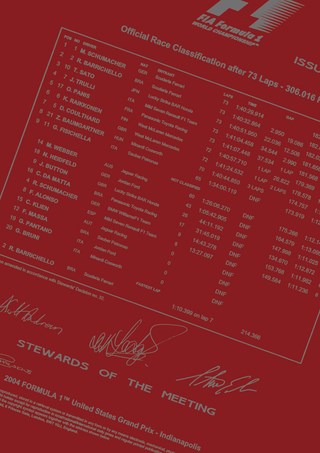 F1全史 F1全史 第11集 2001-2005