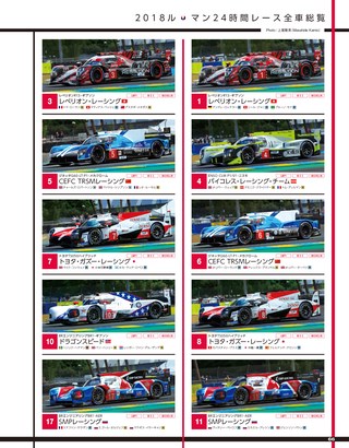 AUTO SPORT（オートスポーツ）特別編集 ル・マン24時間 2018