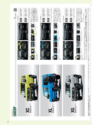 ニューモデル速報 すべてシリーズ 第574弾 新型ジムニー／ジムニーシエラのすべて